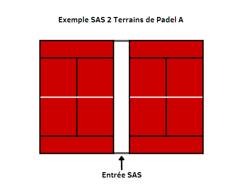 2 Terrains Padel SAS A
