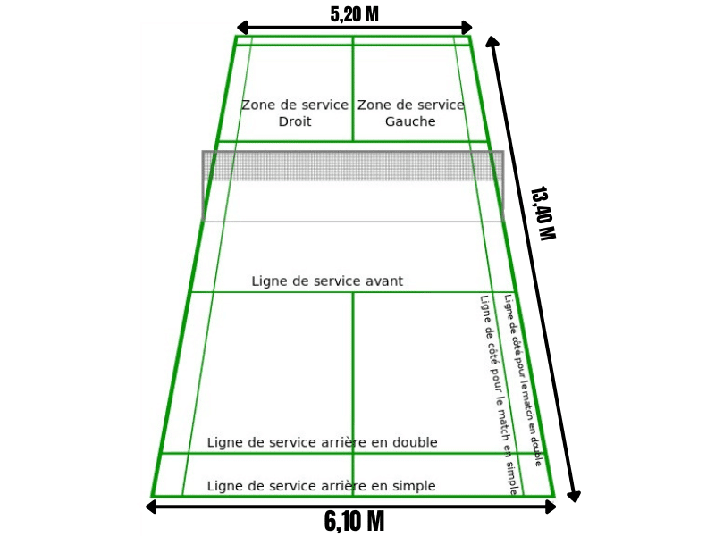 Terrain Badminton Dimensions